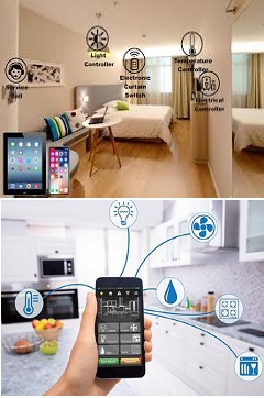 Automatización del Hogar/Oficina